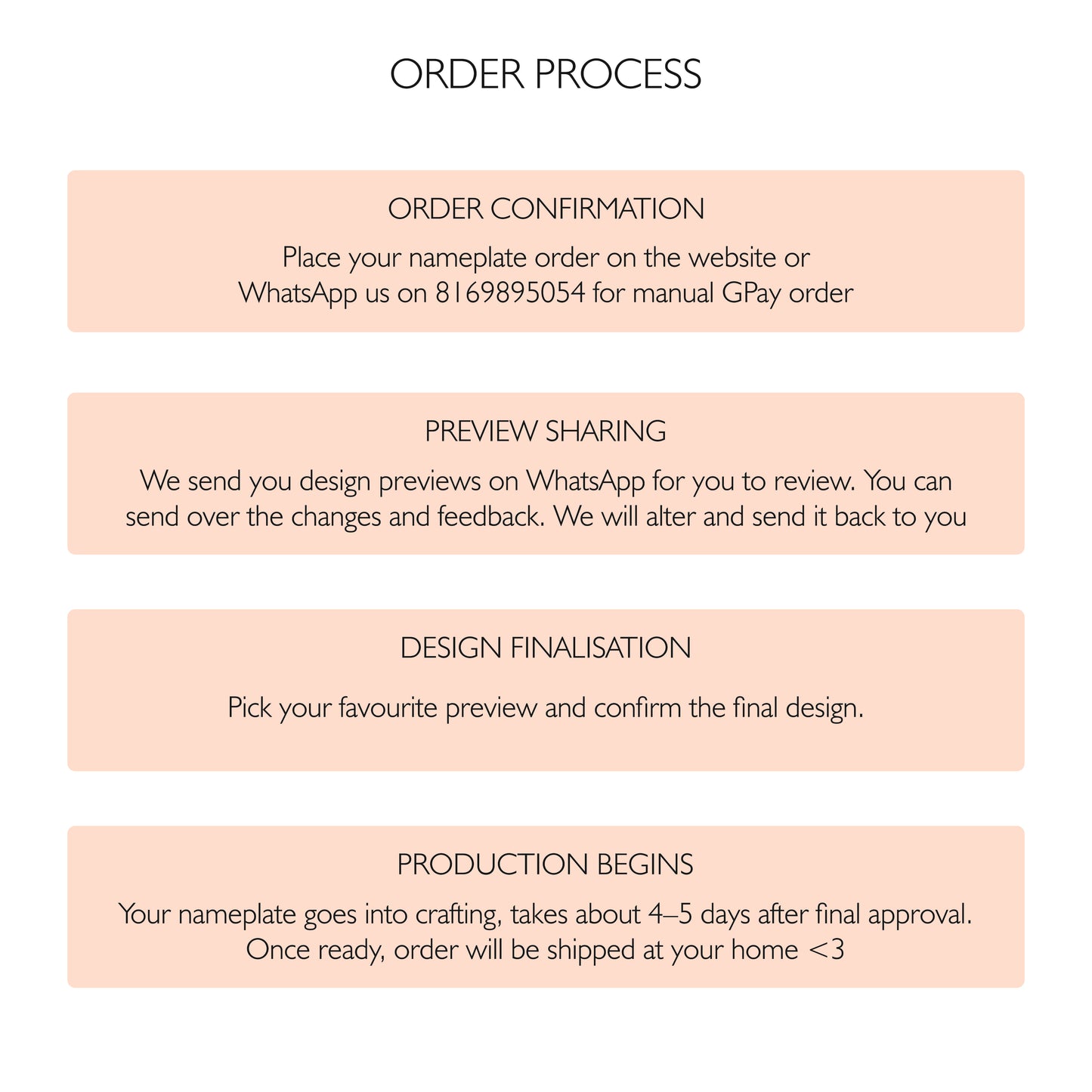 HappyEveryday White Floral Basket Acrylic Nameplate (Circle)