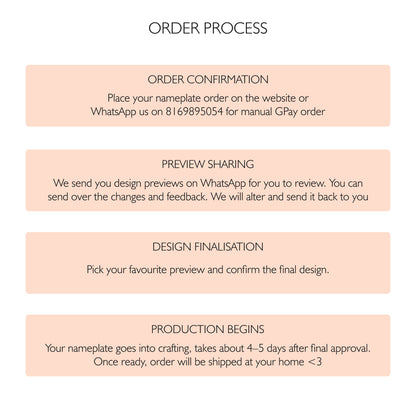 HappyEveryday White Floral Basket Acrylic Nameplate (Circle)